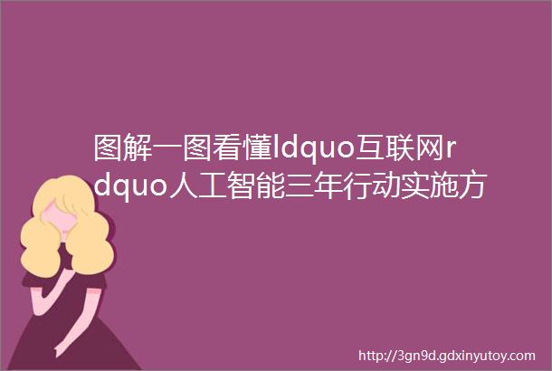 图解一图看懂ldquo互联网rdquo人工智能三年行动实施方案